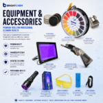 Equipment & Accessories