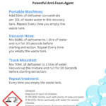 Defoamer label
