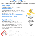 Urine Neutraliser label