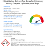 High performance Prespray label